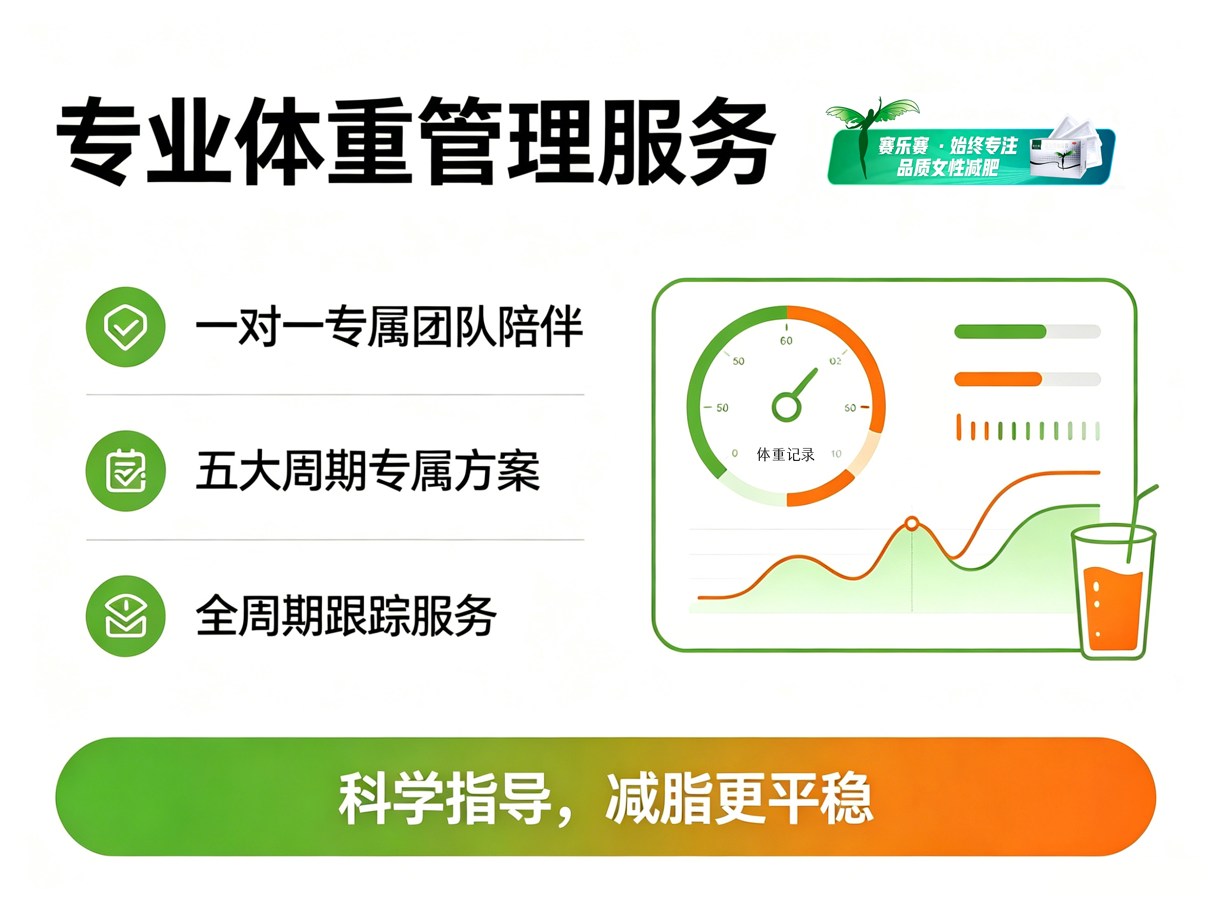 温和减脂,不节食减脂,瘦得紧致,虚胖改善,肠胃道友好减脂 温和减脂,不节食减脂,瘦得紧致,虚胖改善,肠胃道友好减脂